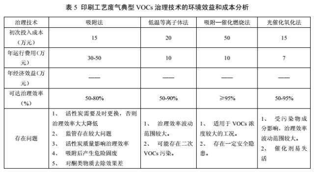 包裝盒定制加工廠