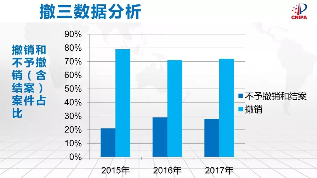 包裝盒定制加工廠