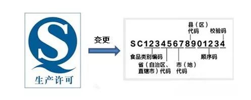 包裝盒定制加工廠