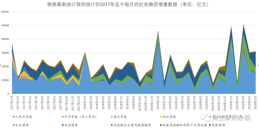 包裝盒定制加工廠