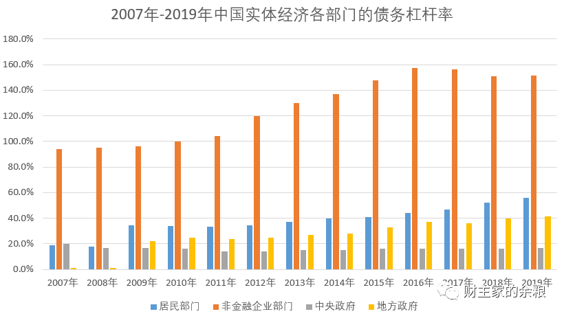 包裝盒定制加工廠