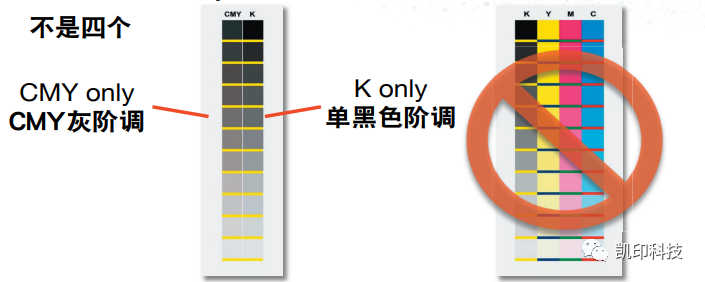 包裝盒定制加工廠